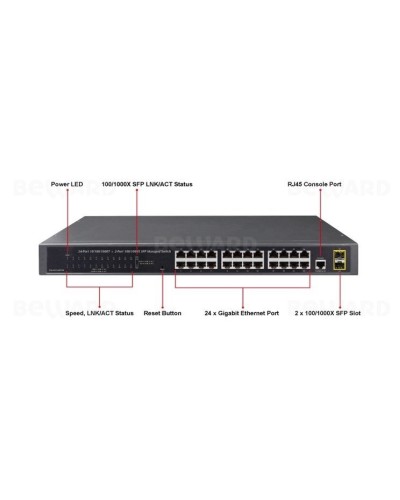 GS-4210-24T2S. Коммутатор 24-портовый. Beward в Люберцах
