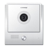 DRC-4U (белый). Вызывная панель цветная. Commax