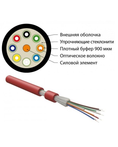 FO-DT-IN-504-4-FRHFLTx-MG. Кабель волоконно-оптический многомодовый. Hyperline в Люберцах