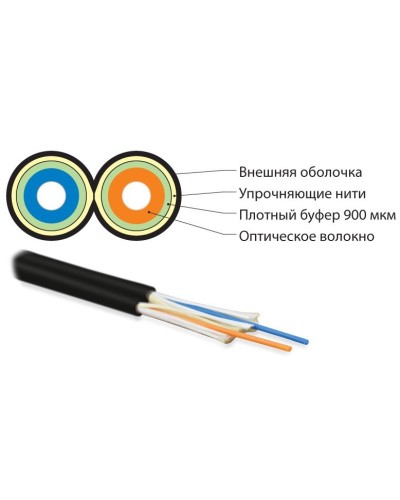 FO-D3-IN-50-2-LSZH-BK. Кабель волоконно-оптический многомодовый. Hyperline в Люберцах