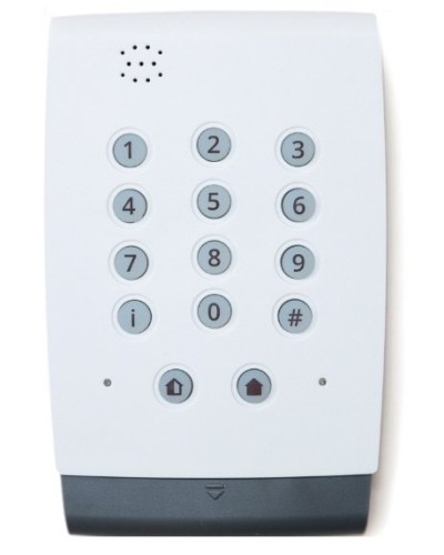 Норд GSM Mini (Nord Mini). Контрольная панель со встроенным GSM-модулем (GPRS/CSD/Voice) с двумя сим-картами. Си-Норд в Люберцах